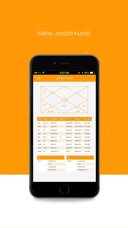 MahaJyotish screenshot-3