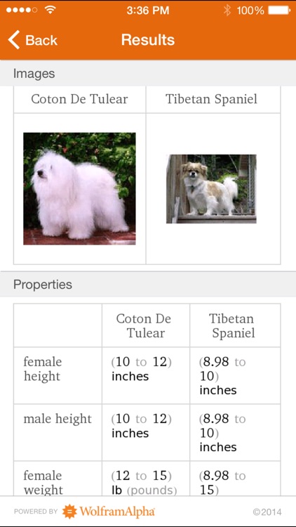Wolfram Dog Breeds Reference App screenshot-4
