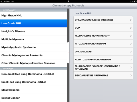 Chemotherapy Protocols for iPad screenshot 3