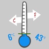 Thermometer C to F