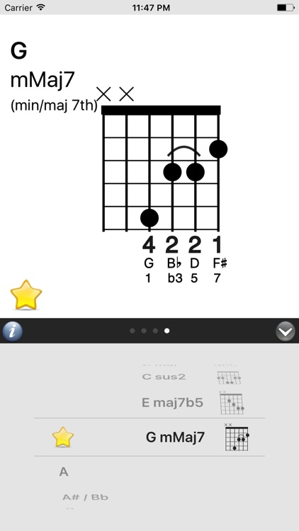 7 Chords