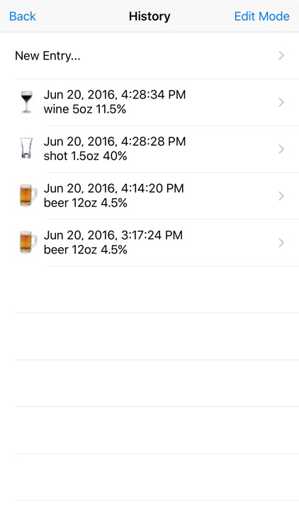 iDrunk Pro