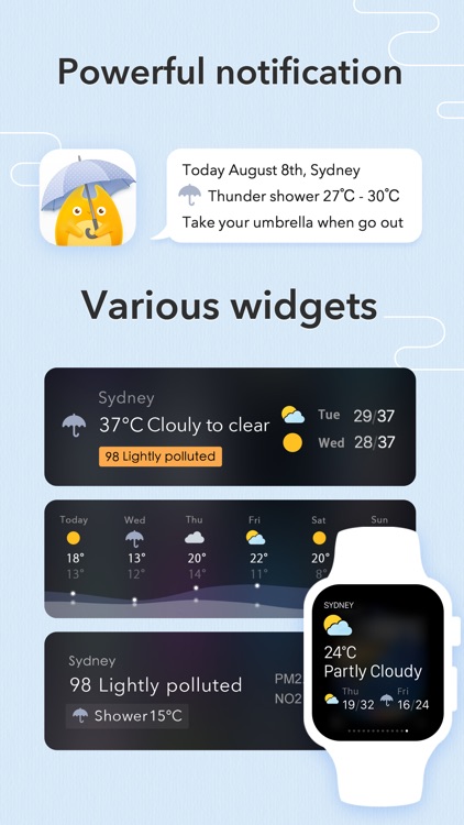 MyWeather - 10-Day Weather Forecast