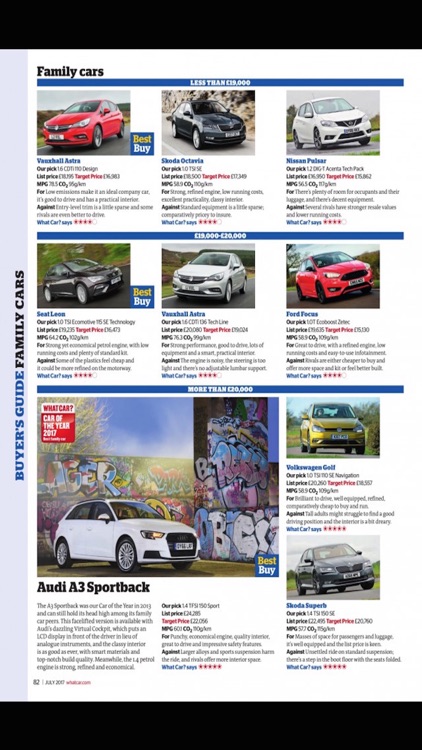 What Car? Magazine