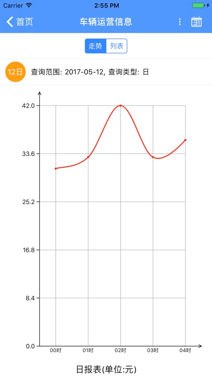 我的出租车 - 佛山市出租车管理平台 司机版