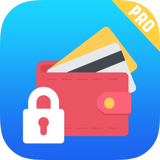 Credit Card Wallet - Reader & Scanner for Cards