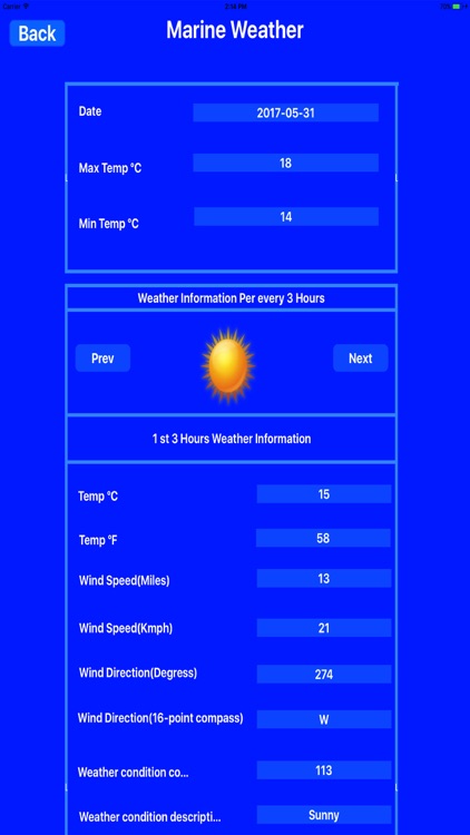 Marine Weather Conditions