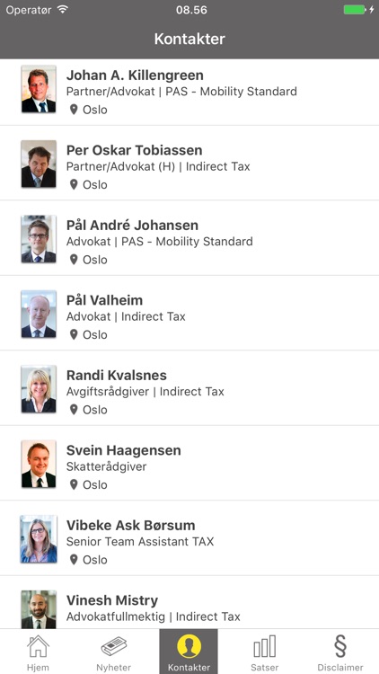 Tax Facts Norge