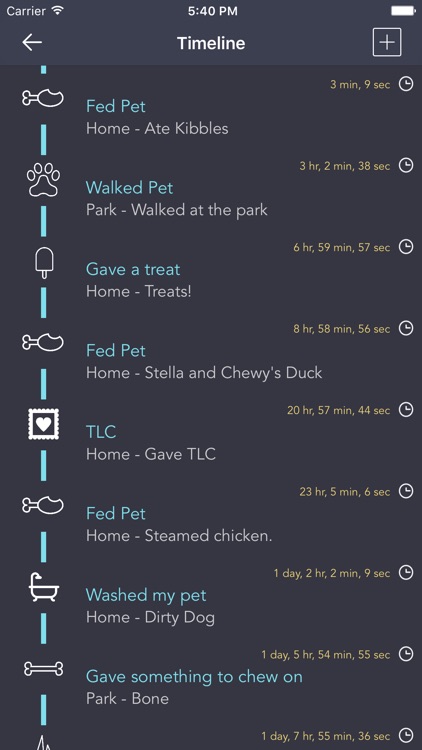 Pet Portal