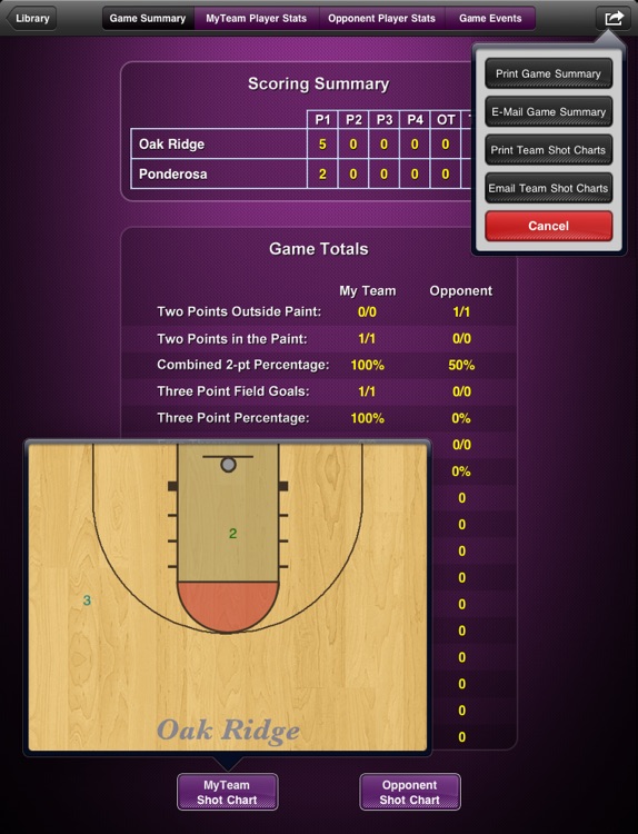 MaxStats Varsity