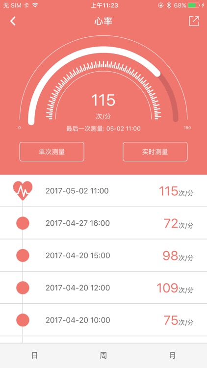 医联网IOHfit