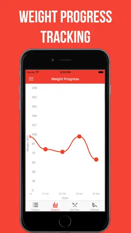 Game screenshot Nutright - Weight Loss Coach hack