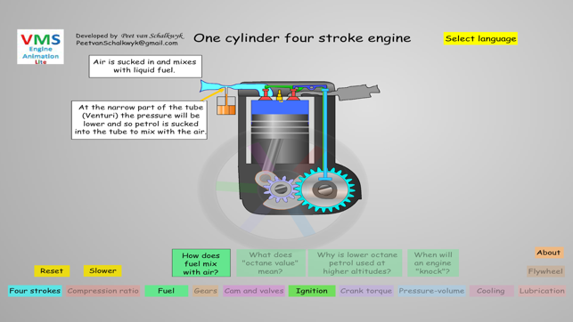 VMS - Engine Animation Lite(圖2)-速報App