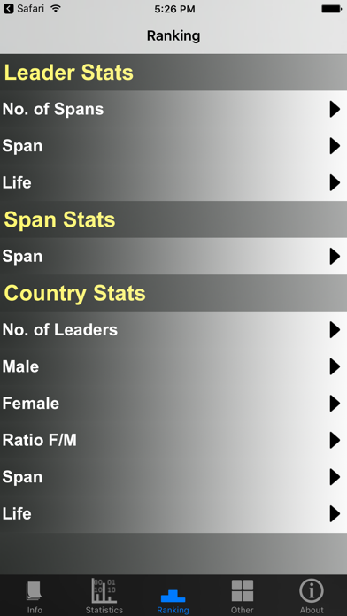 How to cancel & delete Iceland Prime Ministers and Stats from iphone & ipad 3