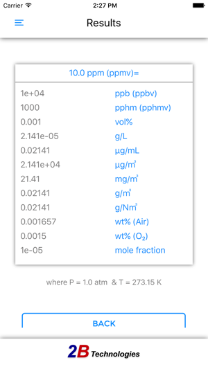 Ozone Converter(圖2)-速報App