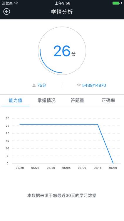 一级建造师亿题库-2017一建/二级建造师考试刷题利器 screenshot-4