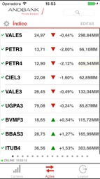 Andbank Brasil Captura de tela 3