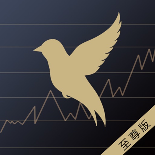 菜鸟操盘宝-原油黄金恒指交易策略平台