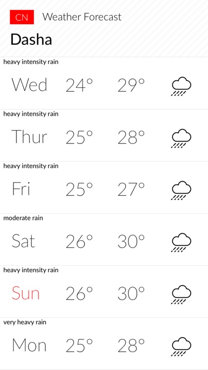 Weather Query