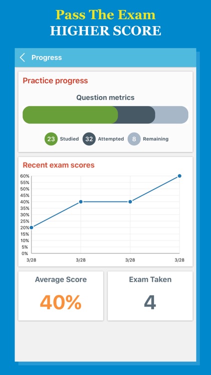 NSCA® CPT Test Prep 2017 Edition screenshot-4