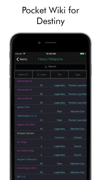 Pocket Wiki for Destiny