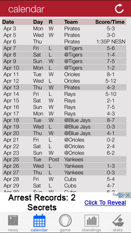 Boston Baseball Red Sox Edition