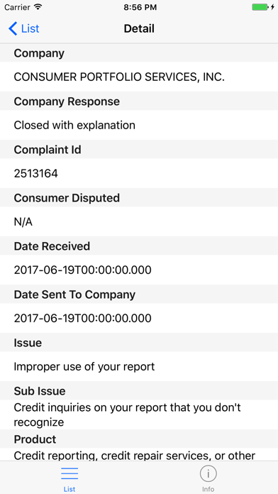 How to cancel & delete Consumer Complaints - Financial Services & Product from iphone & ipad 4