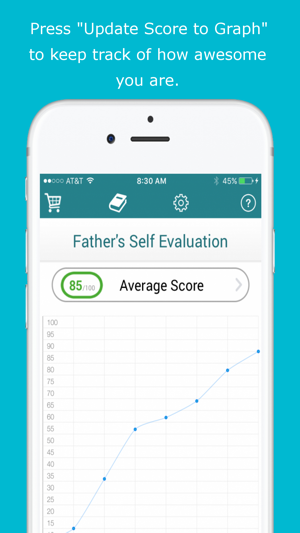 LDS Fathers Self Evaluation Tool - Lite(圖5)-速報App