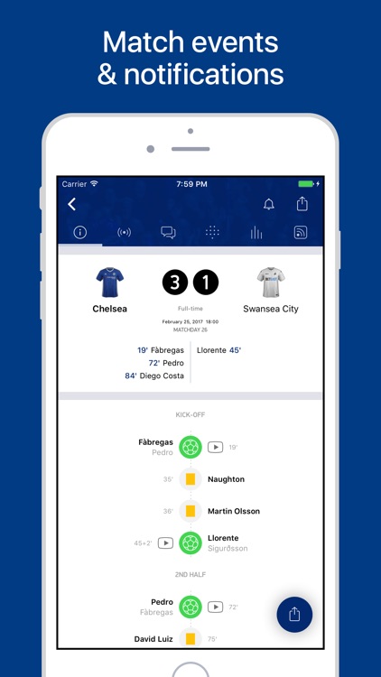 CFC Live – Scores & News for Chelsea Fans