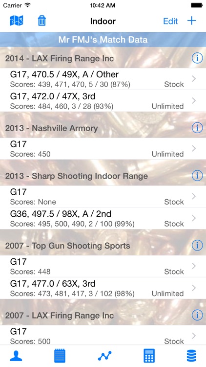 GSSFIndoor