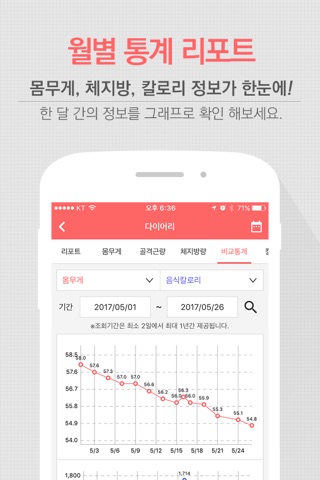 다이어트신 screenshot 3