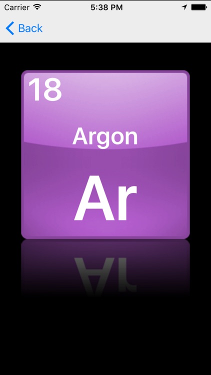 Periodic table of the chemical elements.