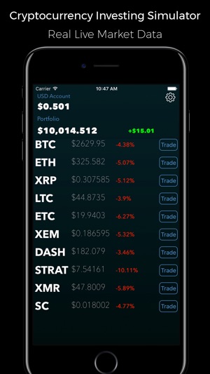 Crypto Trader : Cryptocurrency(圖1)-速報App