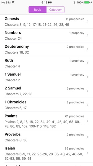 Jesus Christ Prophecies(圖2)-速報App