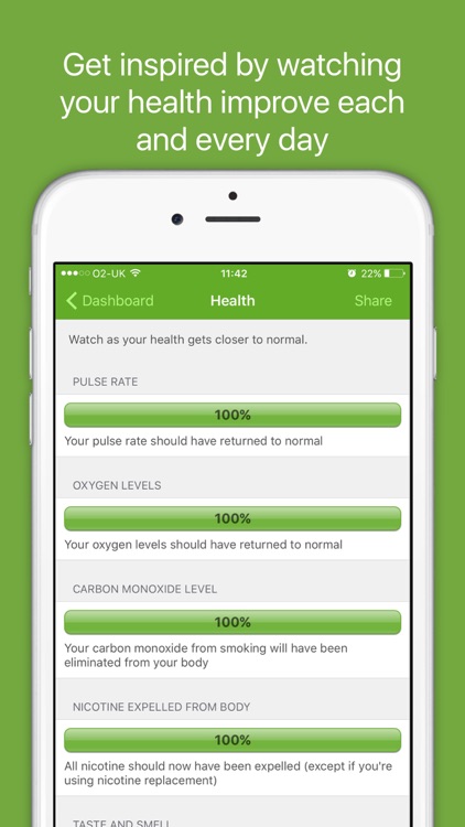 Smoke Free - Quit smoking now and stop for good