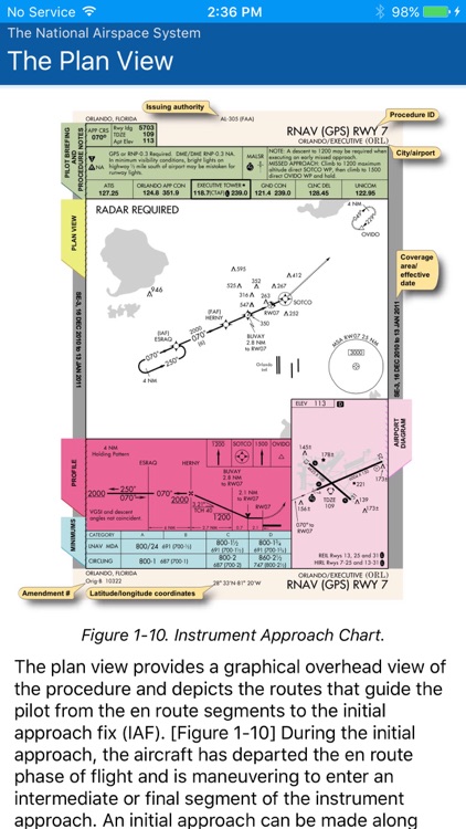 Instrument Flying Handbook