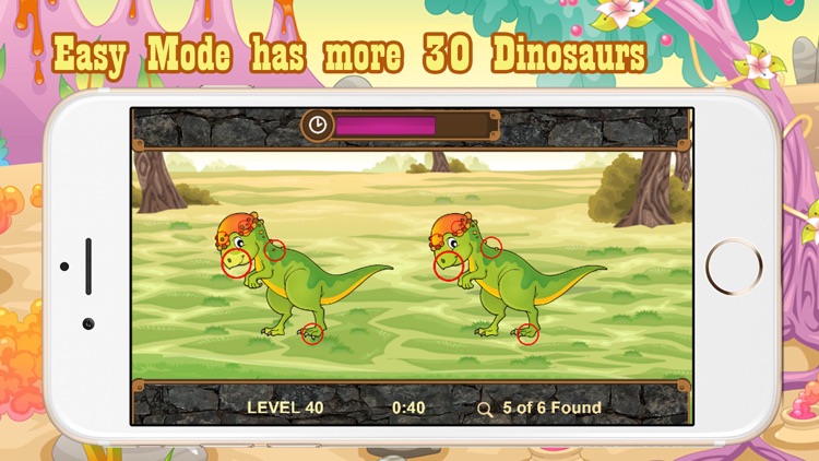 Dinosaur differences