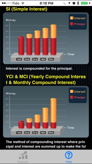 EZ Interest Calculator(圖5)-速報App