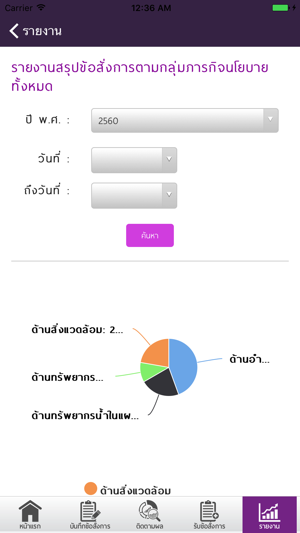 E-Monitoring(圖4)-速報App