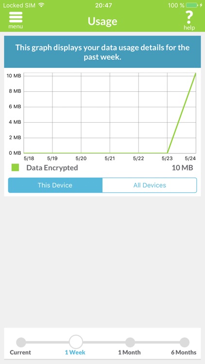 Private WiFi™ Mobile by AOL