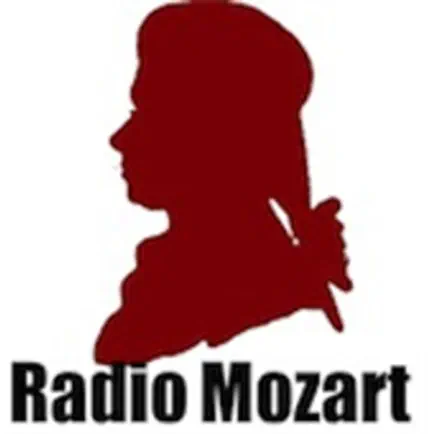 Radio Mozart - France Читы