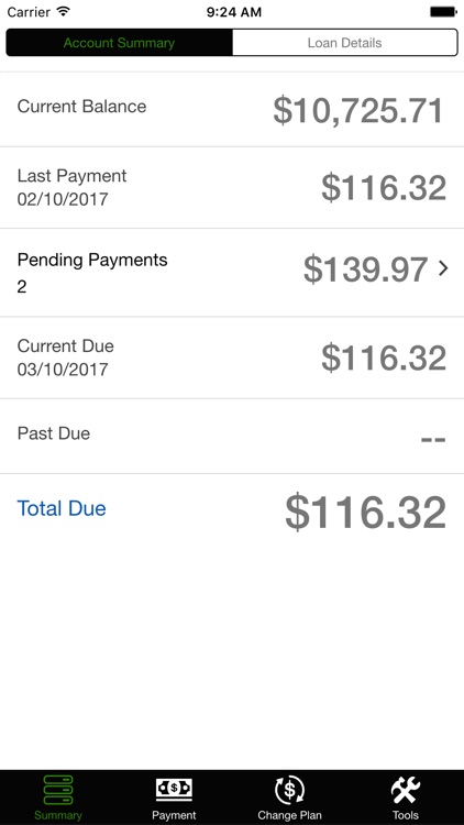 FedLoan Student Loans