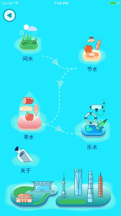 水足迹 - 快速了解水足迹、优化用水行为