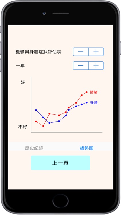 PsyMeasure screenshot-4