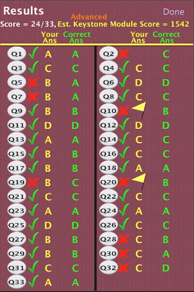 Keystone Biology Practice Test screenshot 4