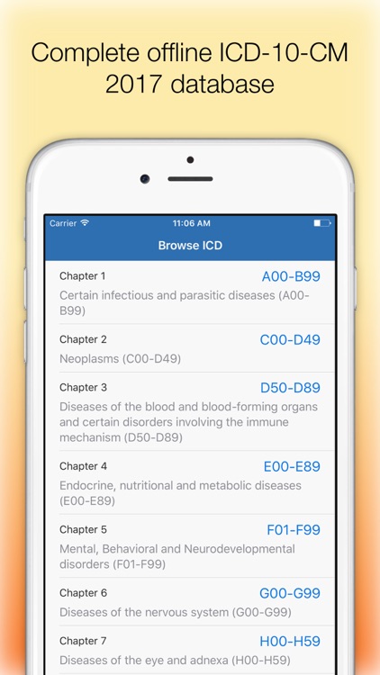 ICD 10 Medical Codes