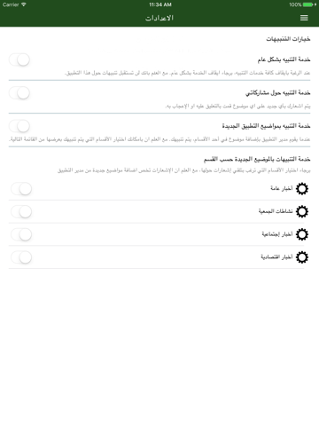 جمعية رجال الأعمال الفلسطينيين - náhled