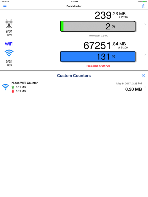 Data Monitor - Manage Data Usage in Real Time screenshot