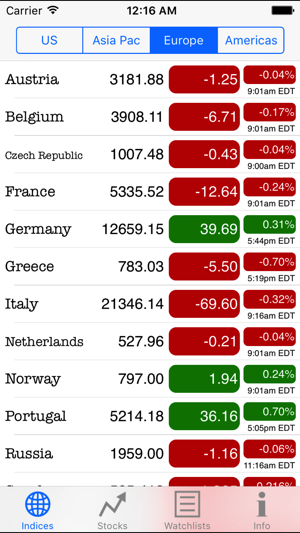 Real-Time Stocks(圖3)-速報App