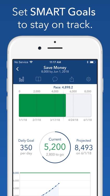 Strides: Habit Tracker screenshot-4